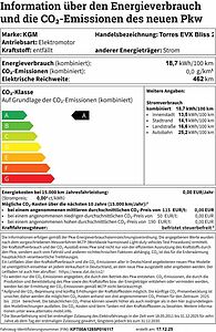 KGM Torres EVX Bliss 2WD +CarPlay+Ambiente+LED+