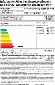 KGM Musso Grand Black 6/AT/AWD+BSW+Navi+Sitzhzg+